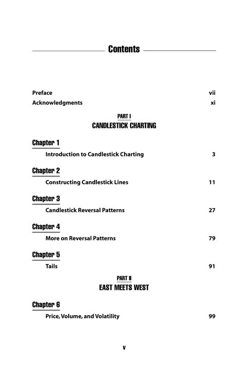 Getting Started In Candlestick Charting E Books Max