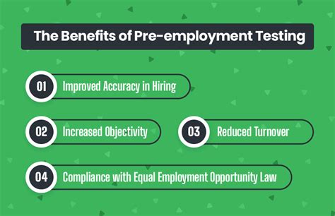 Pre Employment Testing The Blueprint For An Efficient Workforce Yaksha