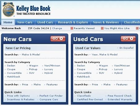 Motorcycle: Kelley Blue Book Motorcycle Value