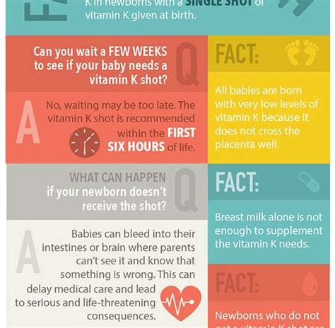 Vitamin K Shots Necessary To Prevent Internal Bleeding In Newborns