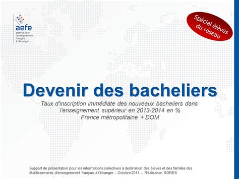 Devenir Des Bacheliers Devenir Des Bacheliers Taux D Inscription