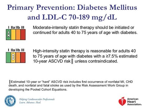 2013 Prevention Guidelines Cholesterol Slide Set 4