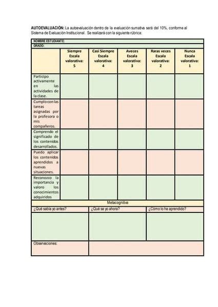 Rúbrica Para Evaluar Trabajo Colaborativo Wiki