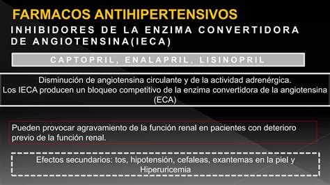 Farmacos Antihipertensivos Pptx