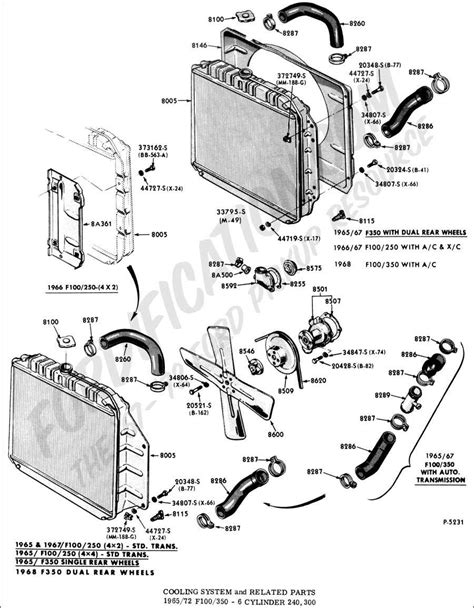 Understanding The Ac System Diagram Of Ford F150