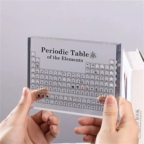 Periodic Table Display Of Elements - Plushfinds