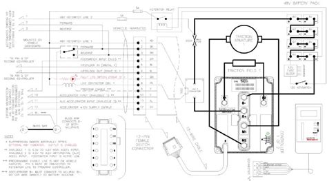 Bad Boy Buggy Wiring Diagram Cartaholics Golf Cart Forum, 55% OFF