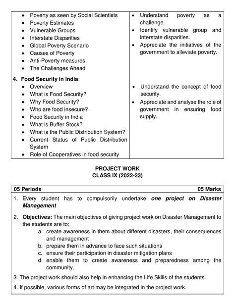 Cbse Class 9 Social Science Syllabus 2022 23 Term 1 And 2