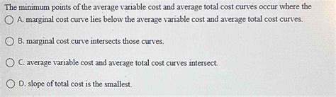 Solved The Minimum Points Of The Average Variable Cost And Average