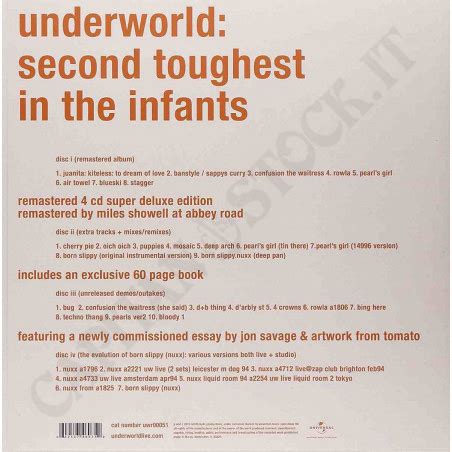 Underworld Second Hardest In The Infants Capitanstock