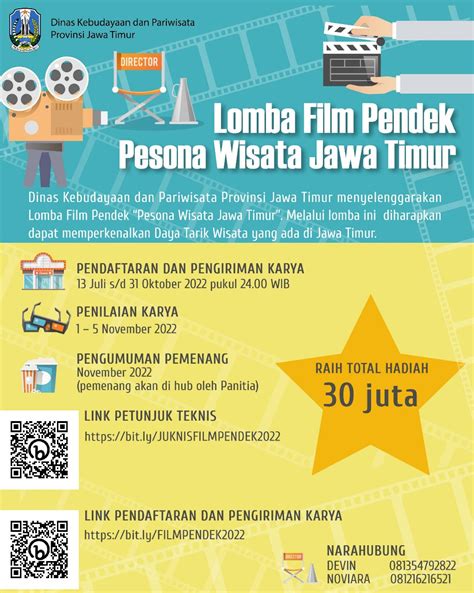 Lomba Film Pendek Wisata Jawa Timur Dinas Pariwisata Dan Kebudayaan