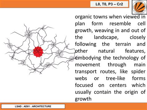 Fractal Geometry Theories | PPT