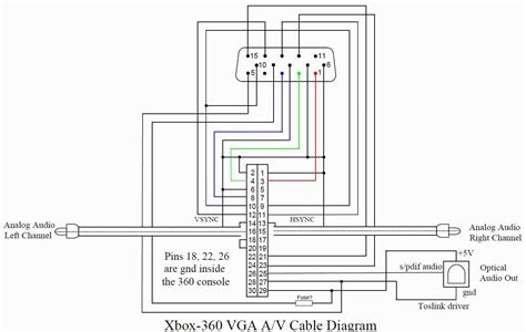 Av To Vga Converter Circuit Diagram Vga To Av Converter Circ