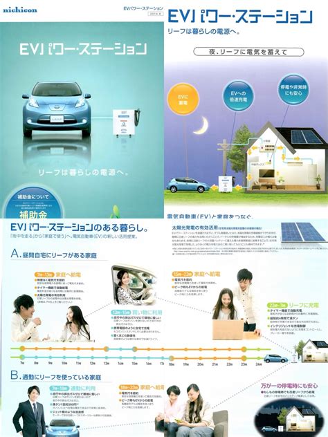 Phev ブログ Evと家庭をつなぐv2hvehicle To Home 用evパワーステーションについて 倍速充電も可能