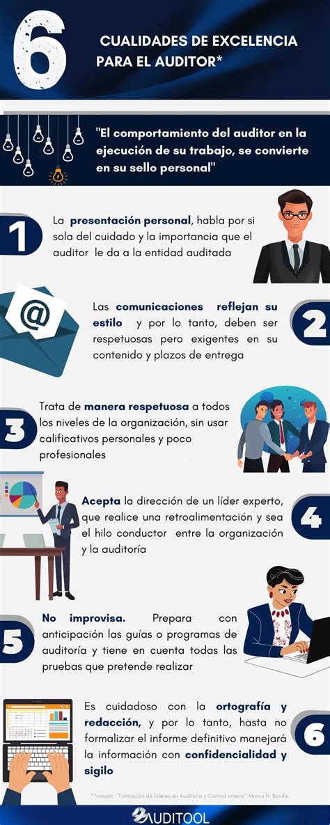 Habilidades De Un Auditor Interno ¡claves Para El éxito Auditoría Group