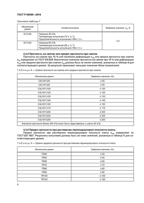 Скачать ГОСТ Р 56590-2016 Плиты на основе пенополиизоцианурата ...