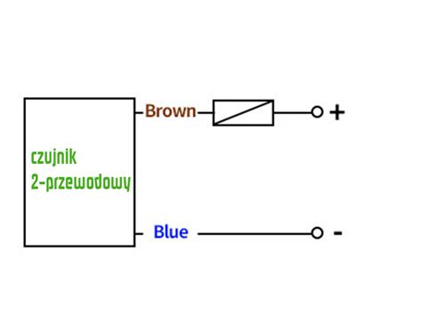 Czujniki Indukcyjne Dwu Przewodowe Sklep Elstat