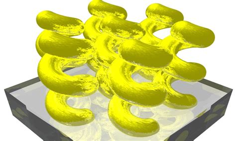 Optics & Photonics News - Chiral Nanomaterials and Chiral Light