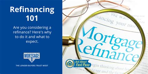 Refinancing 101 Mortgage 1 Inc