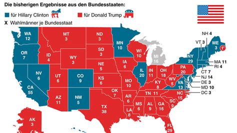 Wahlmänner und Electoral College in den USA So funktioniert das System