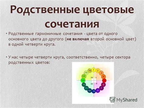 Презентация на тему CВОЙСТВА ЦВЕТА Презентация по технологии для 10