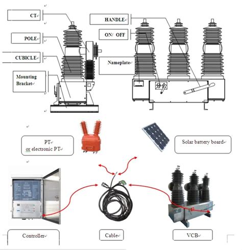 outdoor high voltage auto circuit recloser acr kv  kv