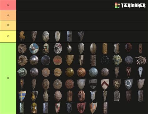 Elden Ring shields Tier List (Community Rankings) - TierMaker