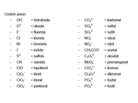 jangan menghapalkan rumus kimia   menguasai penyelesaian