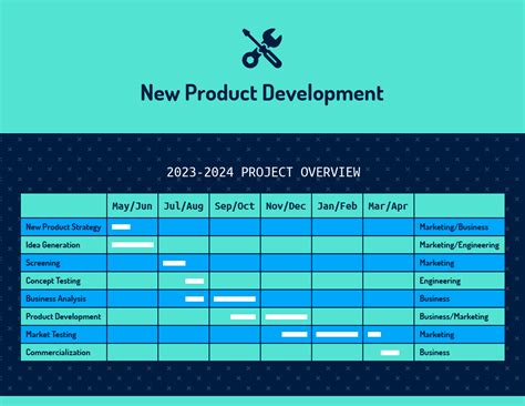 gantt chart examples templates  project planning venngage