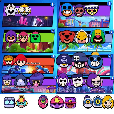 Every Brawler In Brawl Stars Belle Cathrin