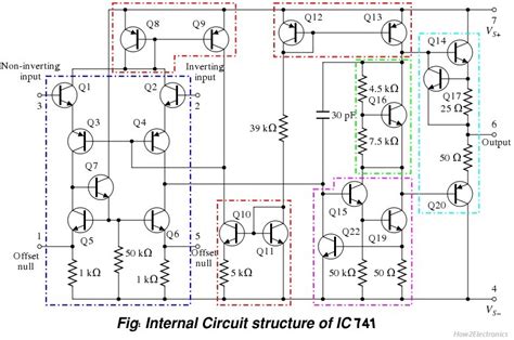 Operational Amplifier Circuit Using 741 Op Amp - Circuit Diagram