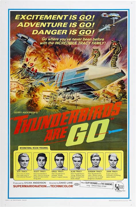 Thunderbirds Are Go Imdb