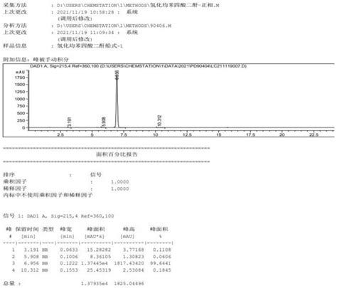 1245 环己烷四羧酸二酐的制备及表征方法与流程