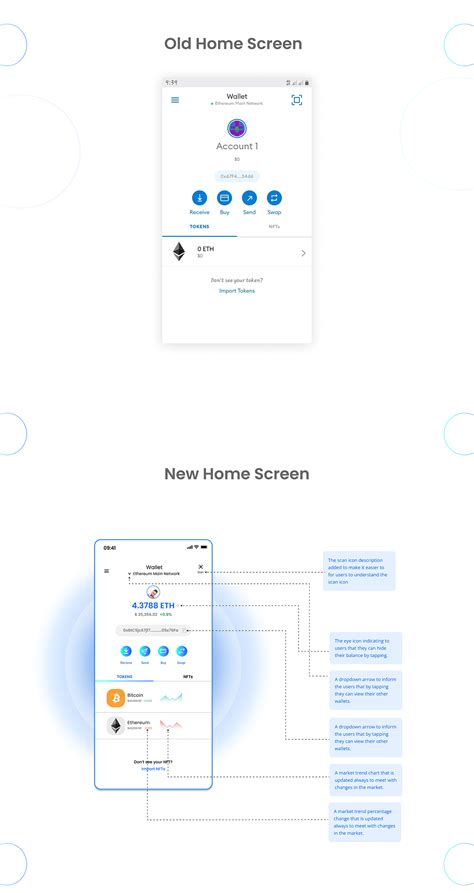 Redesign of MetaMask App| Web 3 Mobile App Design on Behance