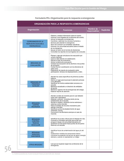 Guía Plan Escolar Para La Gestión Del Riesgo Biblioteca Ungrd