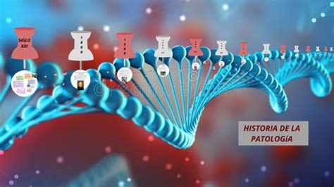 Linea De Tiempo De La Patologia By Rubi Fernandez Maravi On Prezi