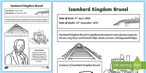 Isambard Kingdom Brunel Family