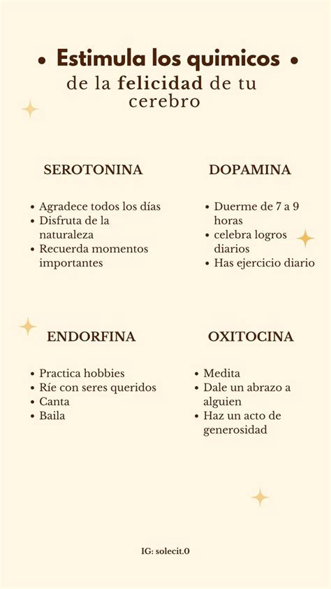 Quimicos De La Felicidad Afirmaciones Diarias Consejos Para Ser