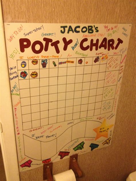 Diy Reward Chart