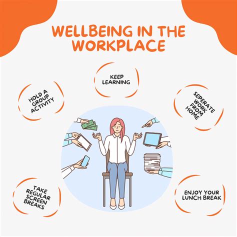 The Importance Of Workplace Wellbeing World Wellbeing Week