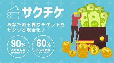 【闇金注意】先払い買取業者「サクチケ」に返せないとヤバい！口コミを徹底解説！