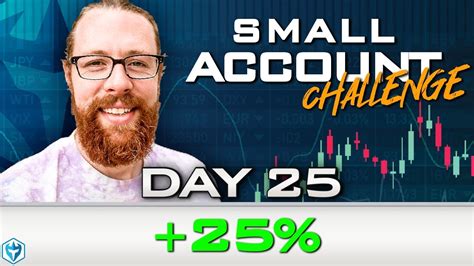 Day 25 Of My New Small Account Day Trading Challenge Recap By Ross