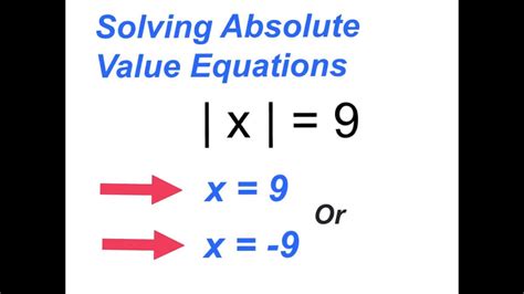 Solving Absolute Value Equation Part 1 YouTube