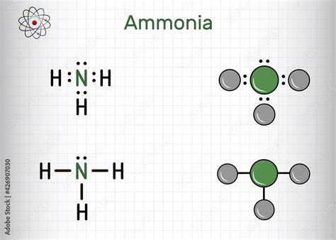 ammonia nh molecule   pnictogen hydride inorganic compound