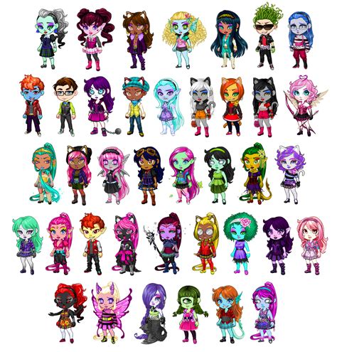 Monster High Monster High Dibujos Kawaii Dibujos De Chicas Y Dibujos De Monster