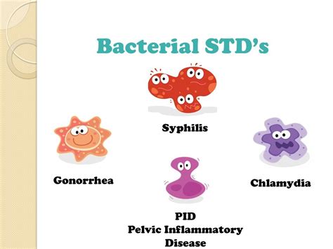 Sexually Transmitted Infections STIS Overview Notes