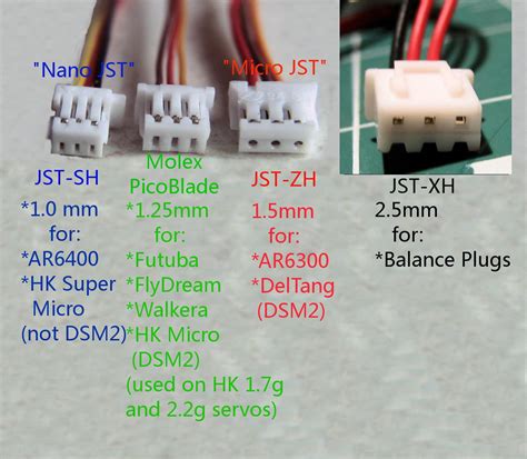 Jst Connector Wikipedia