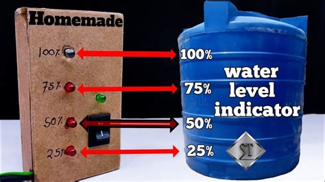 Simple Water Level Indicator Youtube