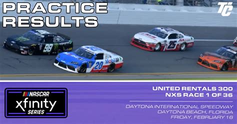 Practice Results Nascar Xfinity Series United Rentals At Daytona