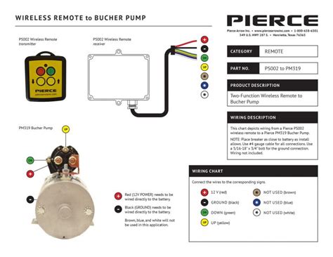 Power Up Power Down Hydraulic Pump Wiring